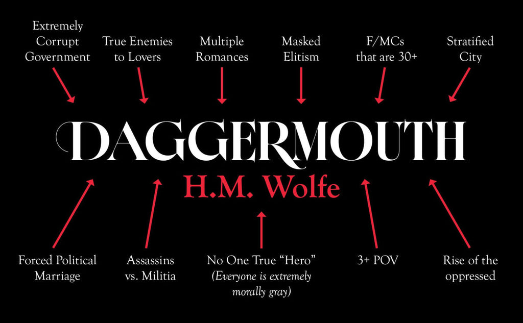Pre Order Daggermouth by H.M. Wolfe