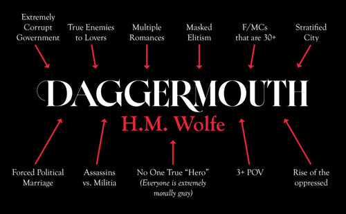 Daggermouth by H.M. Wolfe